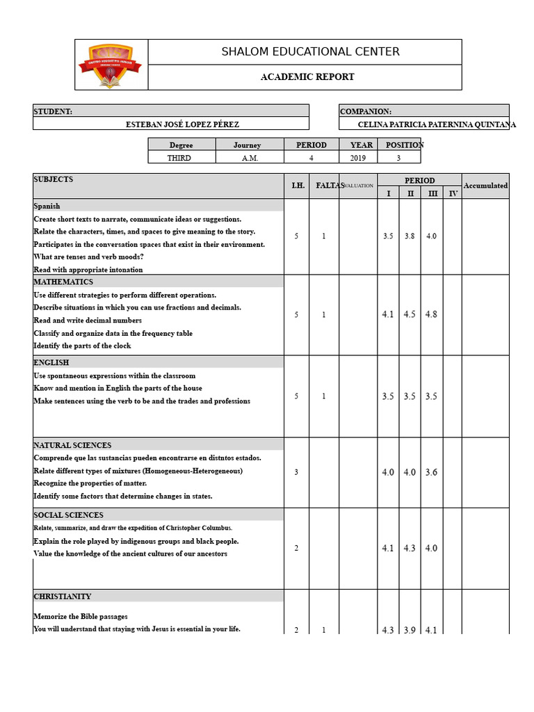 Academic Report of The Fourth Term 1 | PDF | Teachers | Knowledge