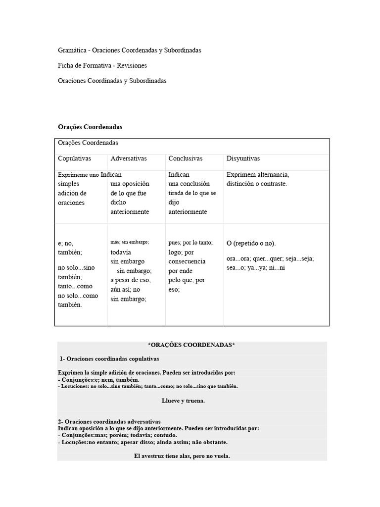 Oraciones Coordinadas y Subordinadas | PDF | Mecánica del lenguaje ...