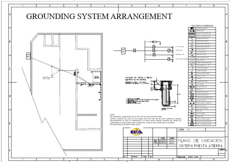 Grounding System | PDF | Electrical Components | Electrical Engineering
