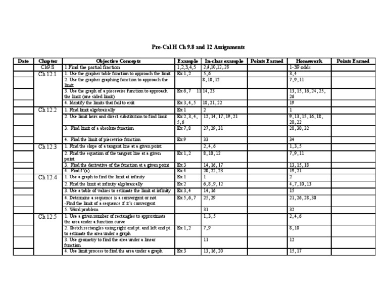 Pre-Calc. H CH 9.8 and 12 Assignments | PDF