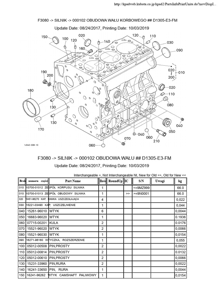 Kubota Motor D1305-E3 | PDF