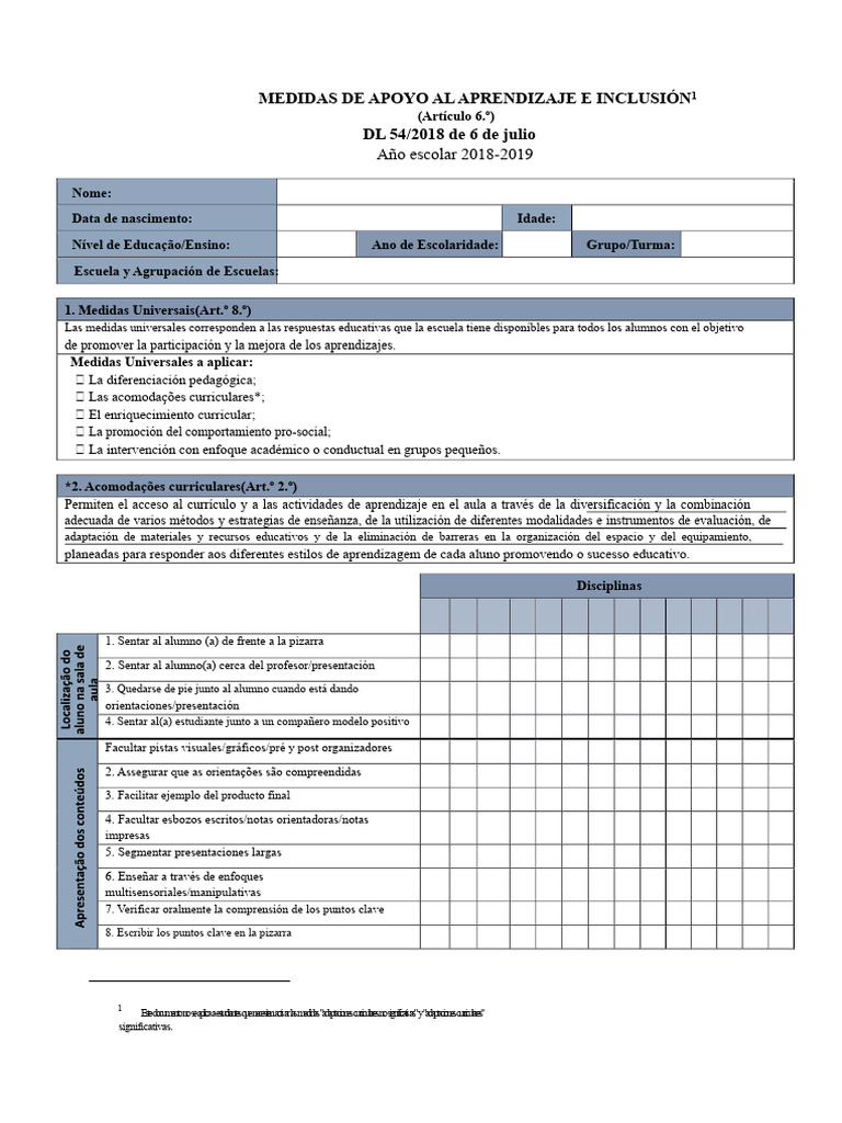 Medidas de Inclusión Educativa 2018 | PDF | Plan de estudios | Aprendizaje