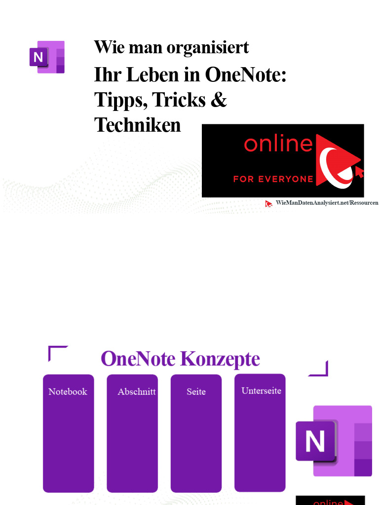 Wie Man Sein Leben in OneNote Organisiert: Tipps, Tricks Und Techniken ...