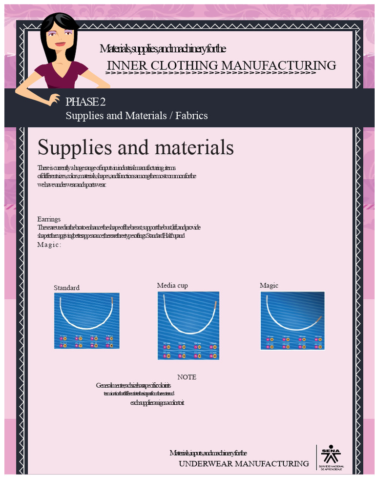 Inner Clothing Manufacturing Materials Guide | PDF | Textiles | Clothing