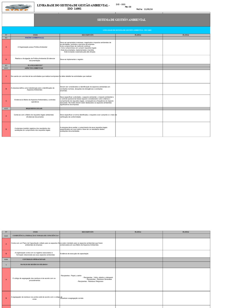 Sistema de Gestão Ambiental ISO 14001 | PDF | Desperdício | Ambiente ...