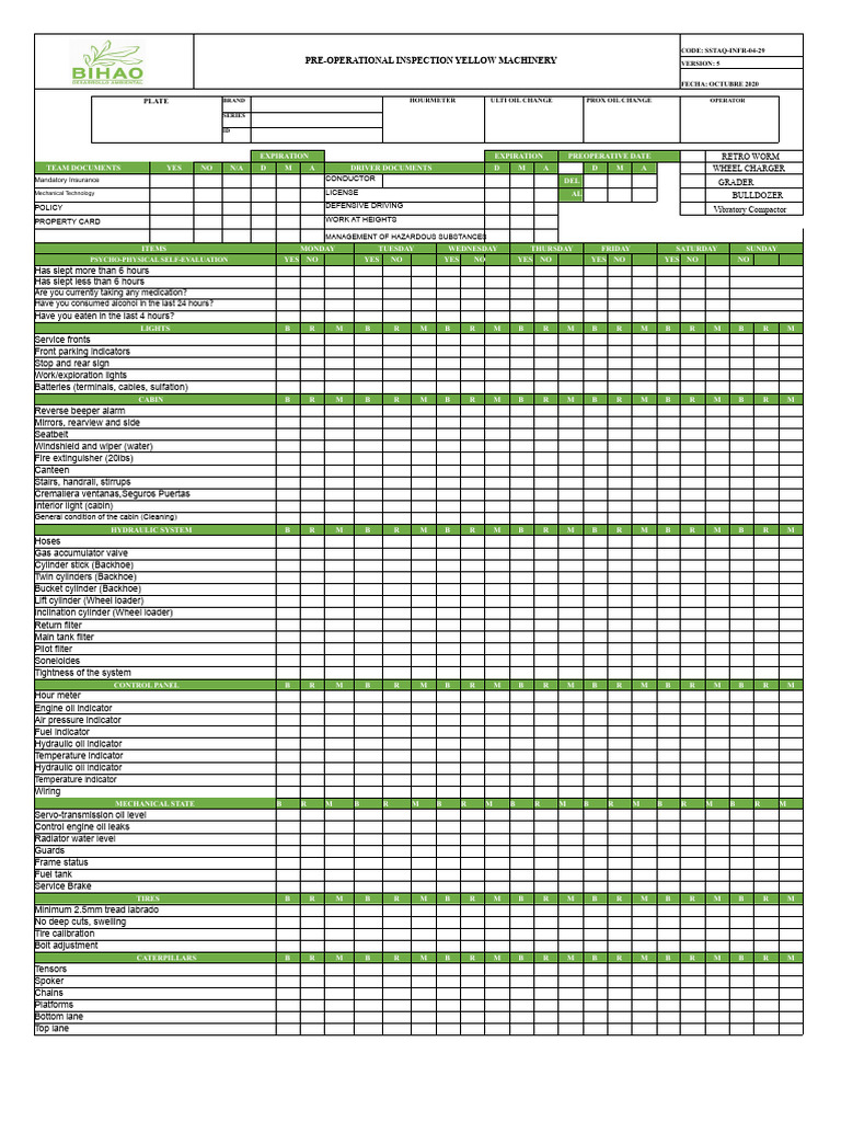 Pre-Operational Inspection Yellow Machinery | PDF | Vehicles | Vehicle ...