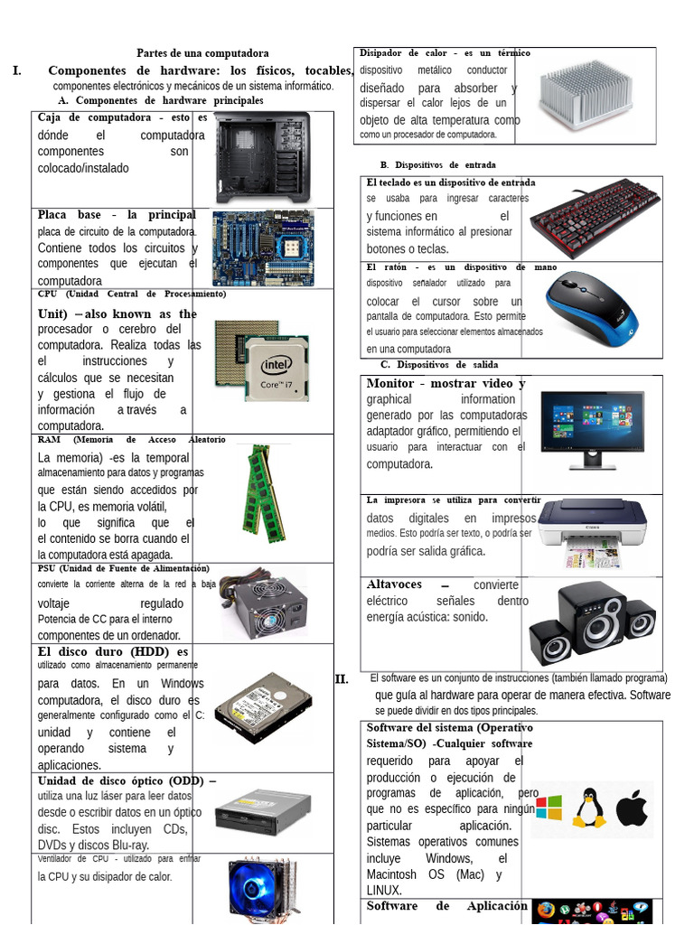 Componentes Esenciales de una Computadora | PDF | Hardware de la ...