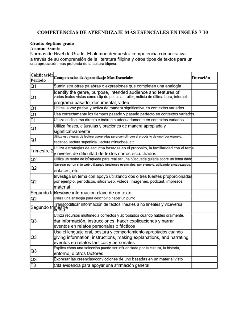 Competencias Esenciales de Inglés 7-10 | PDF | Aprendizaje ...