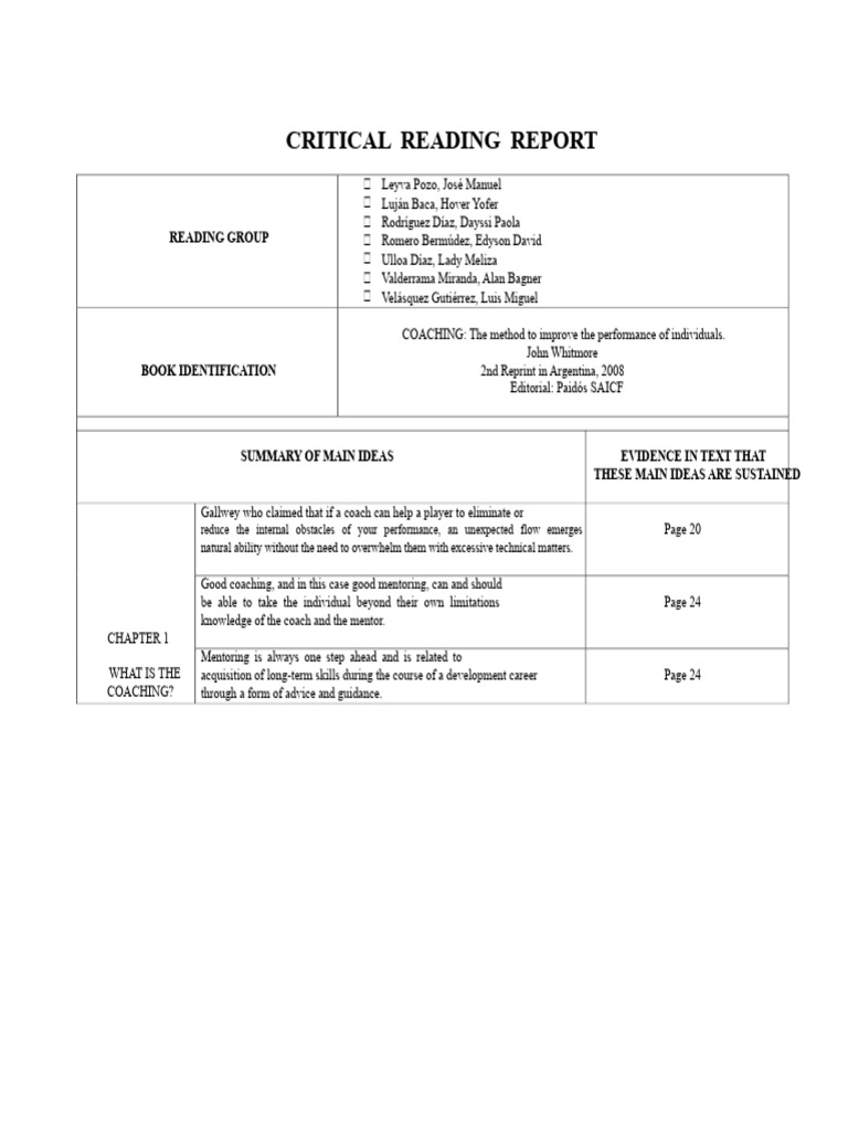 Critical Reading Report - Coaching | PDF | Goal | Motivation