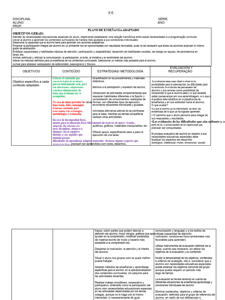 Plan de Enseñanza Adaptado para Alumnos con Necesidades Especiales ...