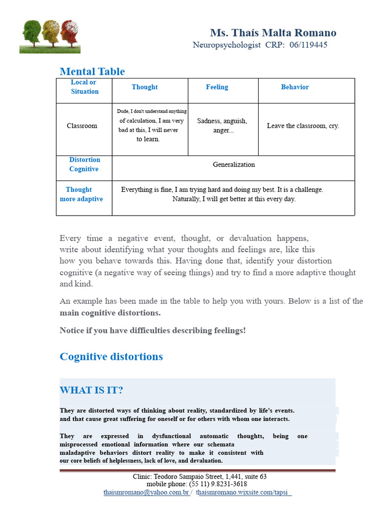 Table Thoughts | PDF | Thought | Feeling