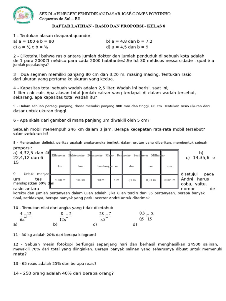 Latihan Rasio dan Proporsi Kelas 8 | PDF