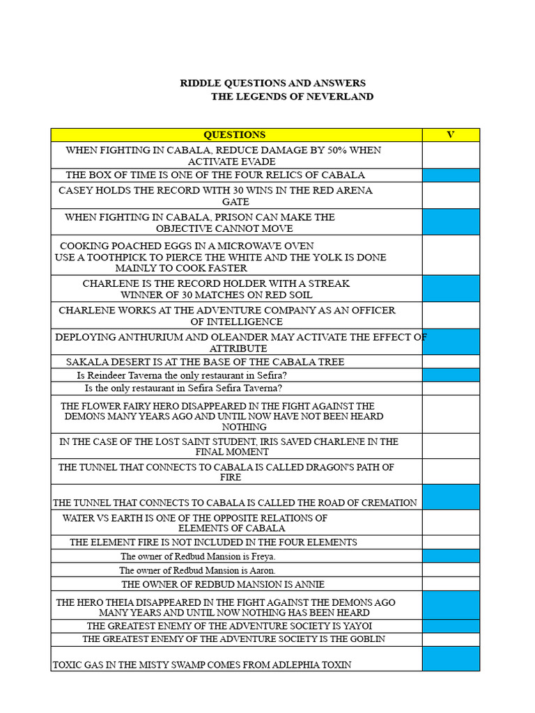 Riddle Questions and Answers Guide | PDF