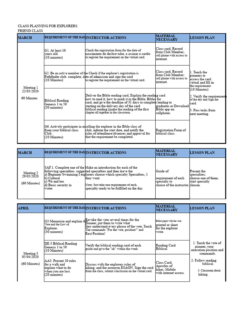 Class Planning for Pathfinder Explorers | PDF | Bible | Lesson Plan