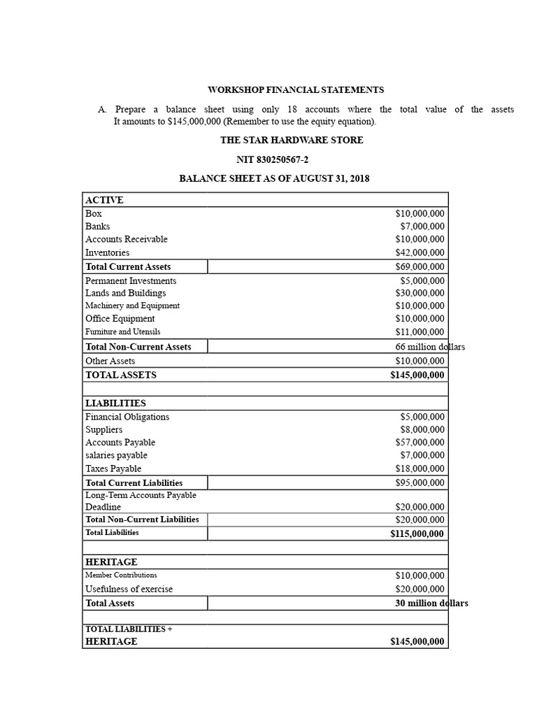 Balance Sheet Activity 1 | PDF | Balance Sheet | Equity (Finance)