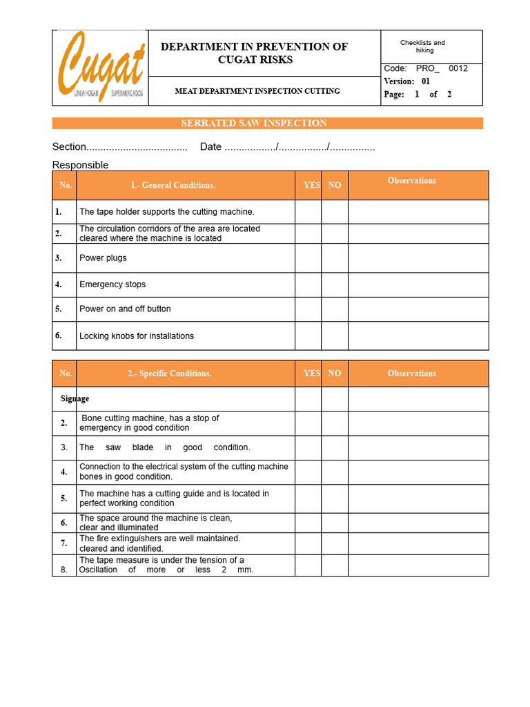 Butcher Shop Checklist | PDF | Knife