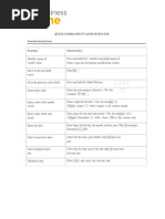 SAP Keyboard Shortcuts Guide | PDF | Keyboard Shortcut | Control Key