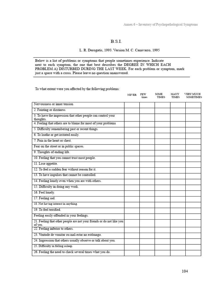 Annex 6 Inventory of Psychopathological Symptoms: 13. To Have Impulses ...