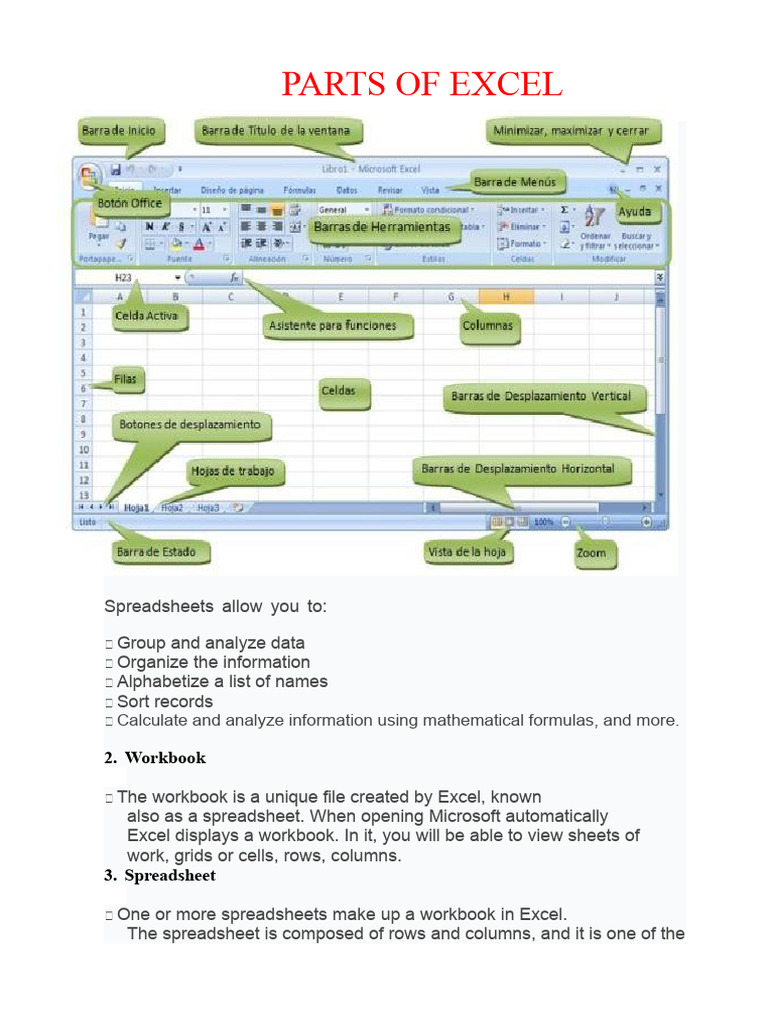 Parts of Excel | PDF | Microsoft Excel | Spreadsheet