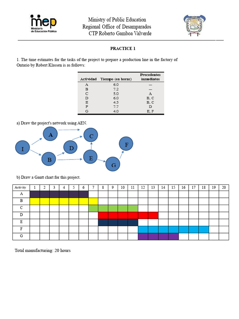 4.1. Practice 1 | PDF | Chess Theory | Chess