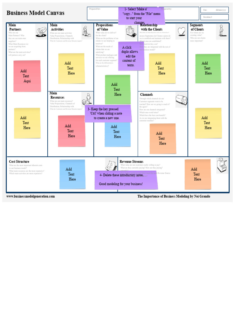Business Model Canvas Guide | PDF | Business Model | Economies