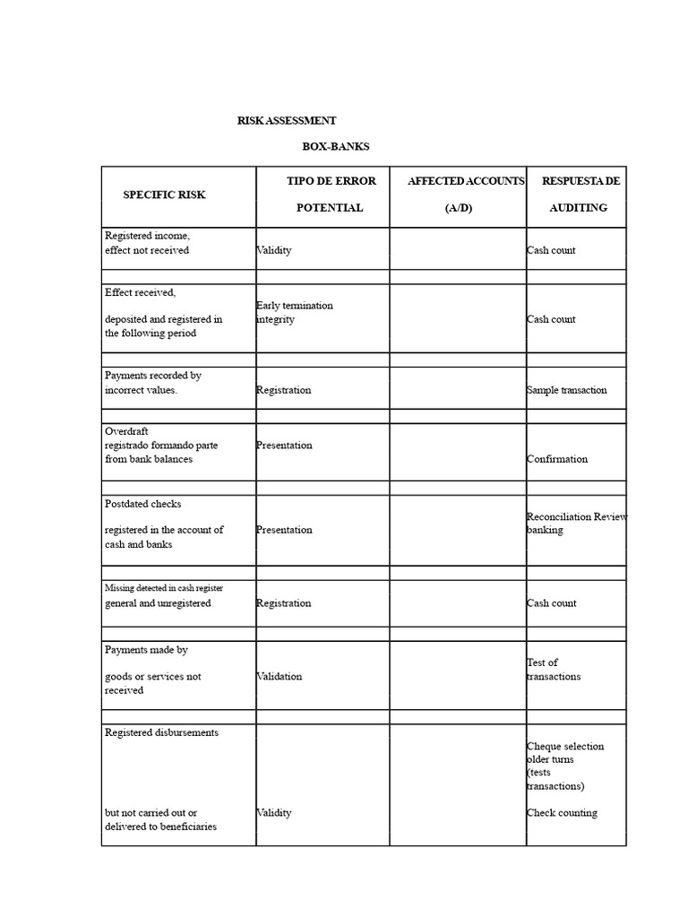 Comprehensive Risk Assessment Guide | PDF | Expense | Accounts Payable