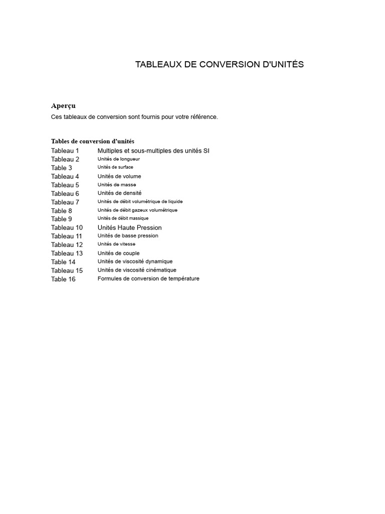 Tableaux de Conversion d'Unités Complètes | PDF | Pascal (Unité ...