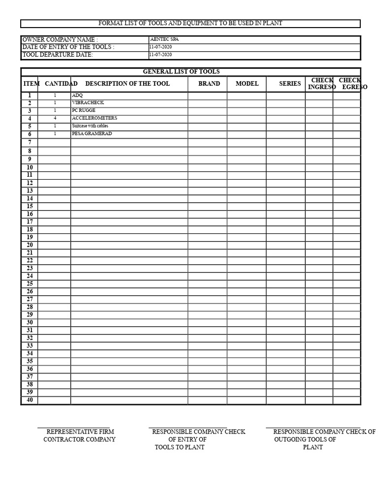 Plant Tools and Equipment Inventory List | PDF
