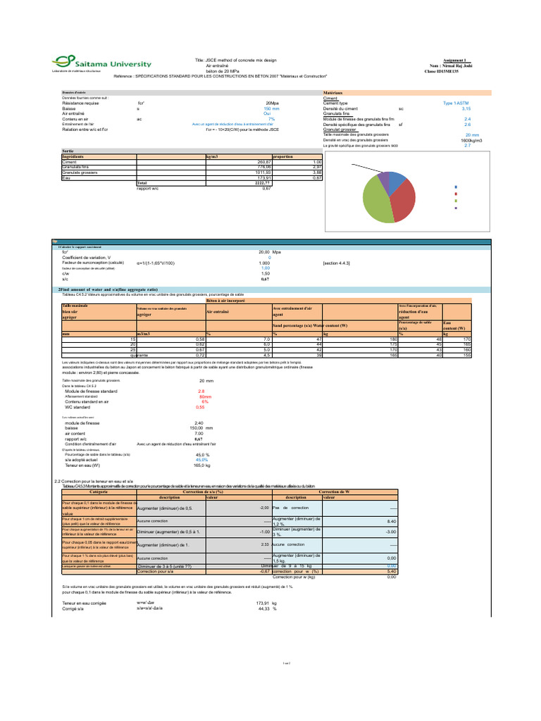Méthode JSCE pour le béton 20-33 MPa | PDF | Béton | Ciment