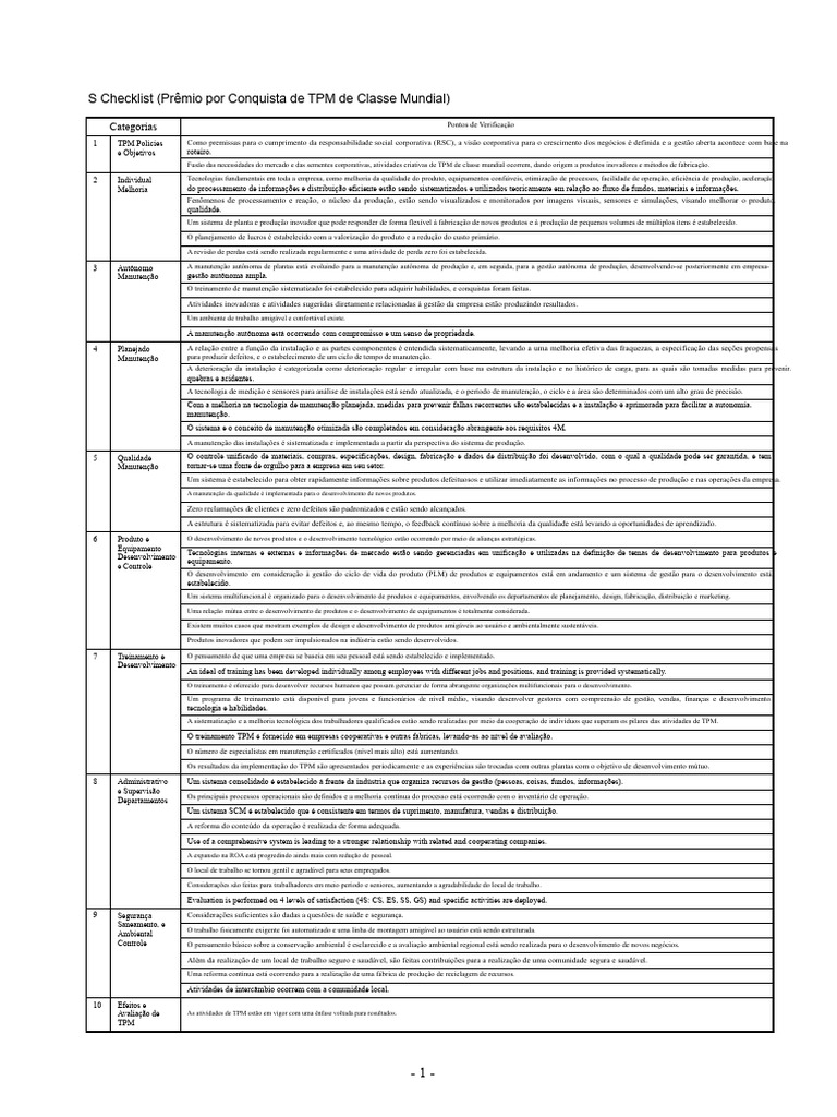 Checklist para TPM de Classe Mundial | PDF | Despesa | Qualidade (negócios)