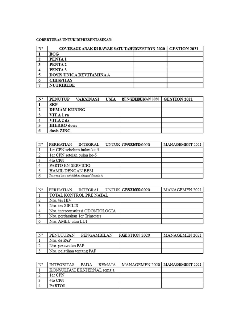 Format CAI | PDF