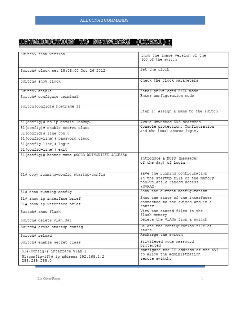 Essential CCNA 2 Commands Guide | PDF | Ip Address | I Pv6