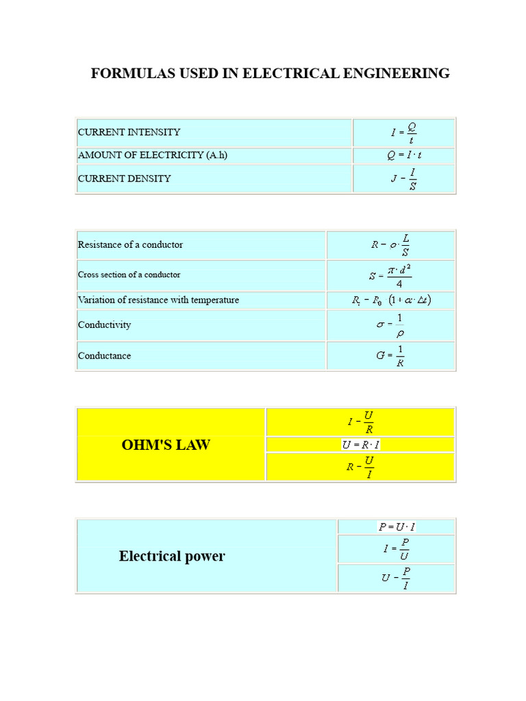 Formulas Used in Electrotechnics PDF | PDF | Voltage | Series And ...