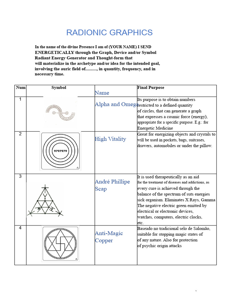 Radionic Graphics for Energy Healing | PDF