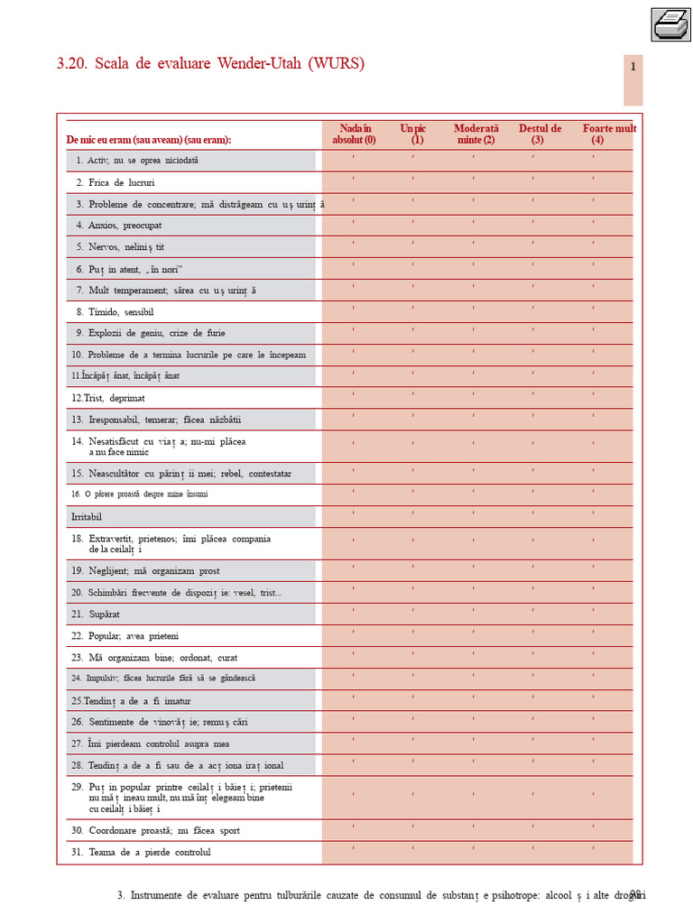 3.20 Scala de Evaluare Wender-Utah (WURS) PDF | PDF