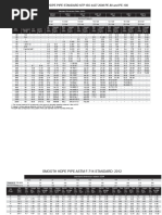 Vacuum Pressure Conversion Chart | PDF | Atmospheric Pressure | Planets