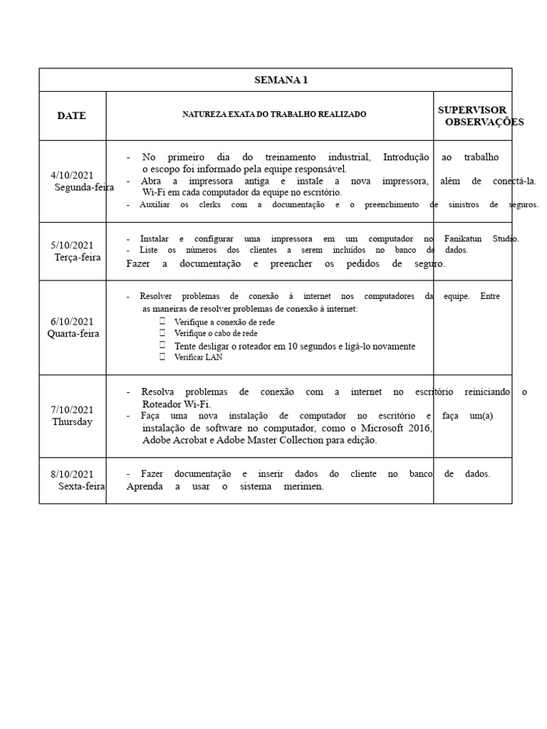 Exemplo de Escrita de Logbook Li | PDF | Rede de computadores | Driver ...