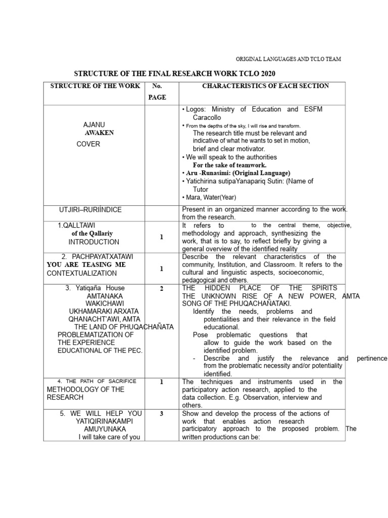 Defense Structure Tclo 2020 | PDF | Knowledge | Methodology