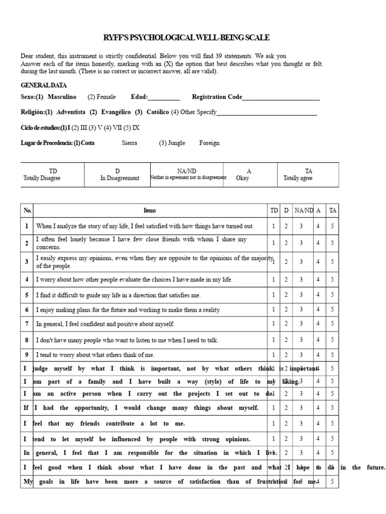Wellness Scale To Print | PDF | Cognition | Popular Psychology