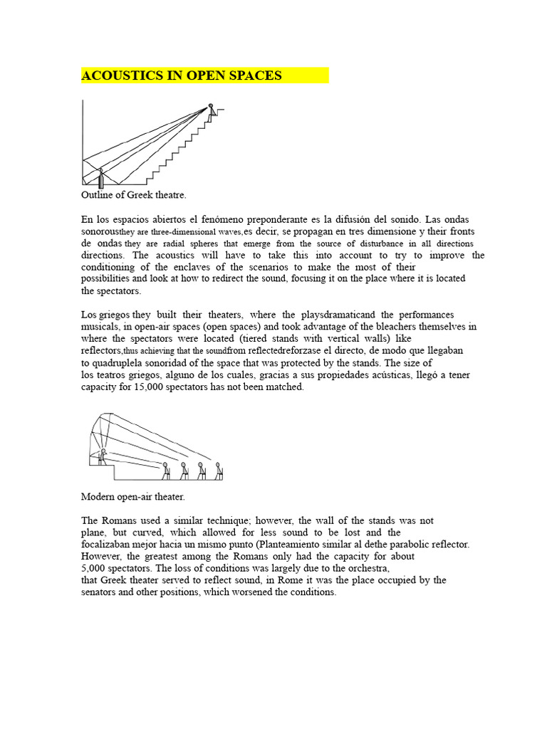 Acoustics in Open Spaces Explained | PDF | Reflection (Physics) | Sound