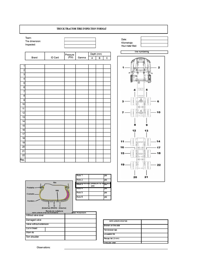 Truck Tire Inspection Checklist | PDF | Tire | Mechanical Engineering