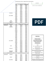 Butterworth - Penang Sentral Express Bus Terminal Malaysia Public Transport Directory