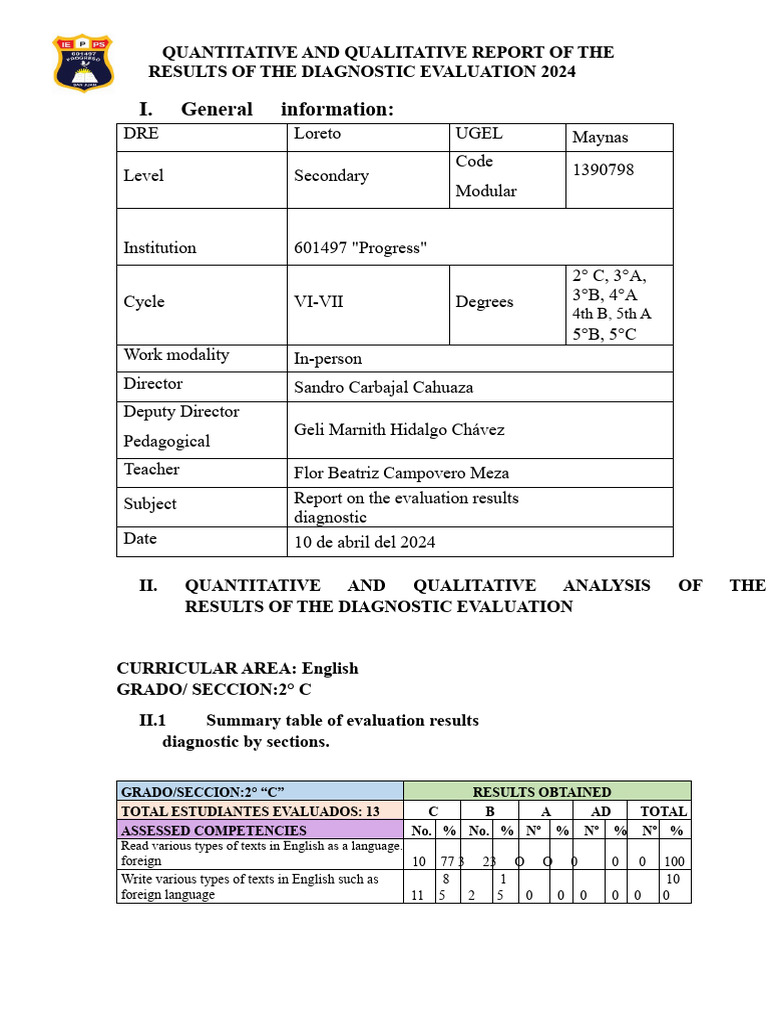 REPORT of The Quantitative and Qualitative Analysis of The Results of ...