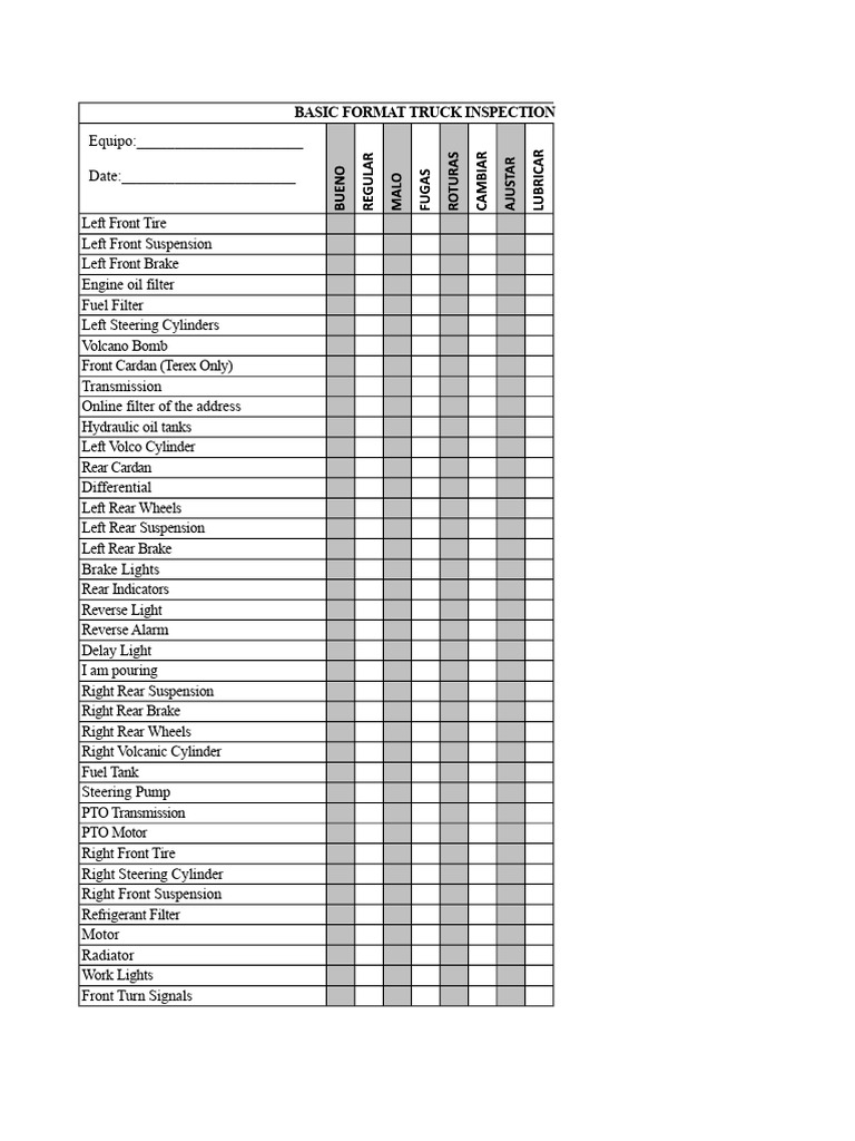 Basic Truck Inspection Checklist | PDF