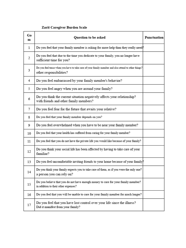 Zarit Caregiver Burden Scale Guide | PDF | Caregiver | Emotions