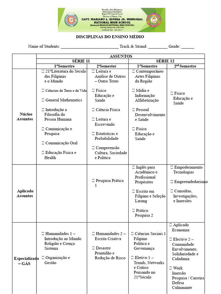 Disciplinas do Ensino Médio: Grade 11 e 12 | PDF | Science | Física