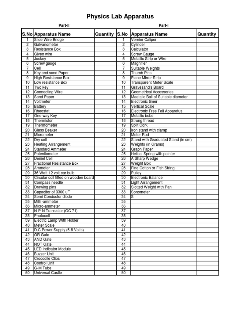 Physics Apparatus | PDF