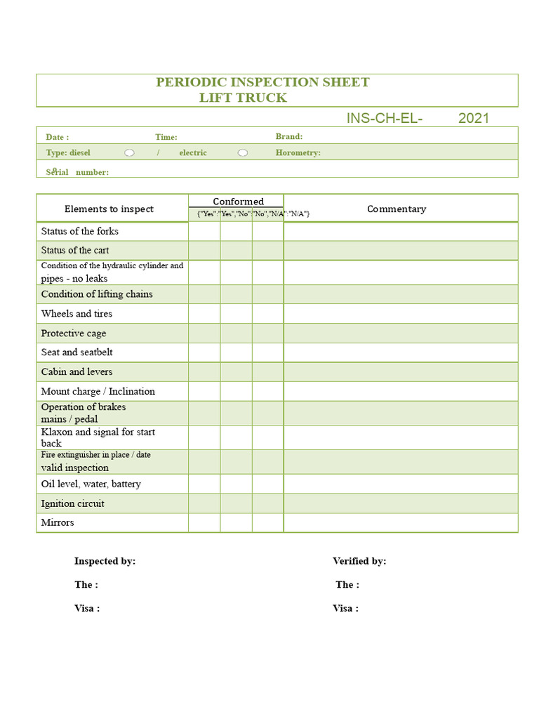 Inspection Sheet ASMIDAL Cart | PDF