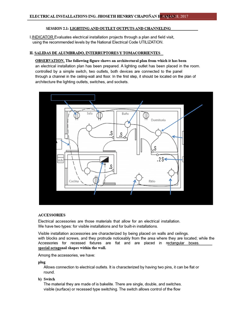 Electrical Installations: Lighting & Outlets Guide | PDF | Electrical ...