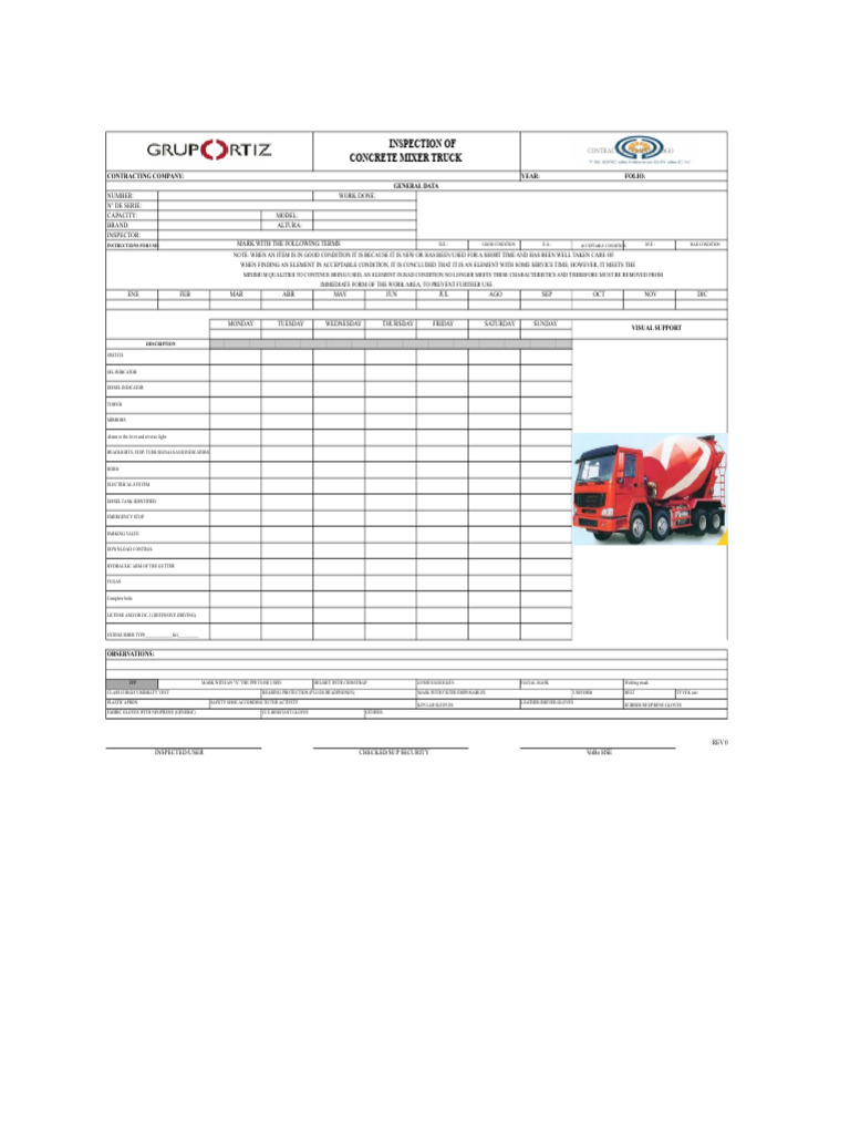 Concrete Mixer Truck Inspection Checklist | PDF | Personal Protective ...